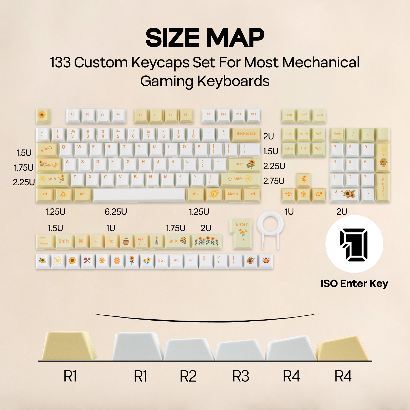 EPOMAKER Sunflower Keycaps Set - Gaming Keyboard Typewriter 评论和价格