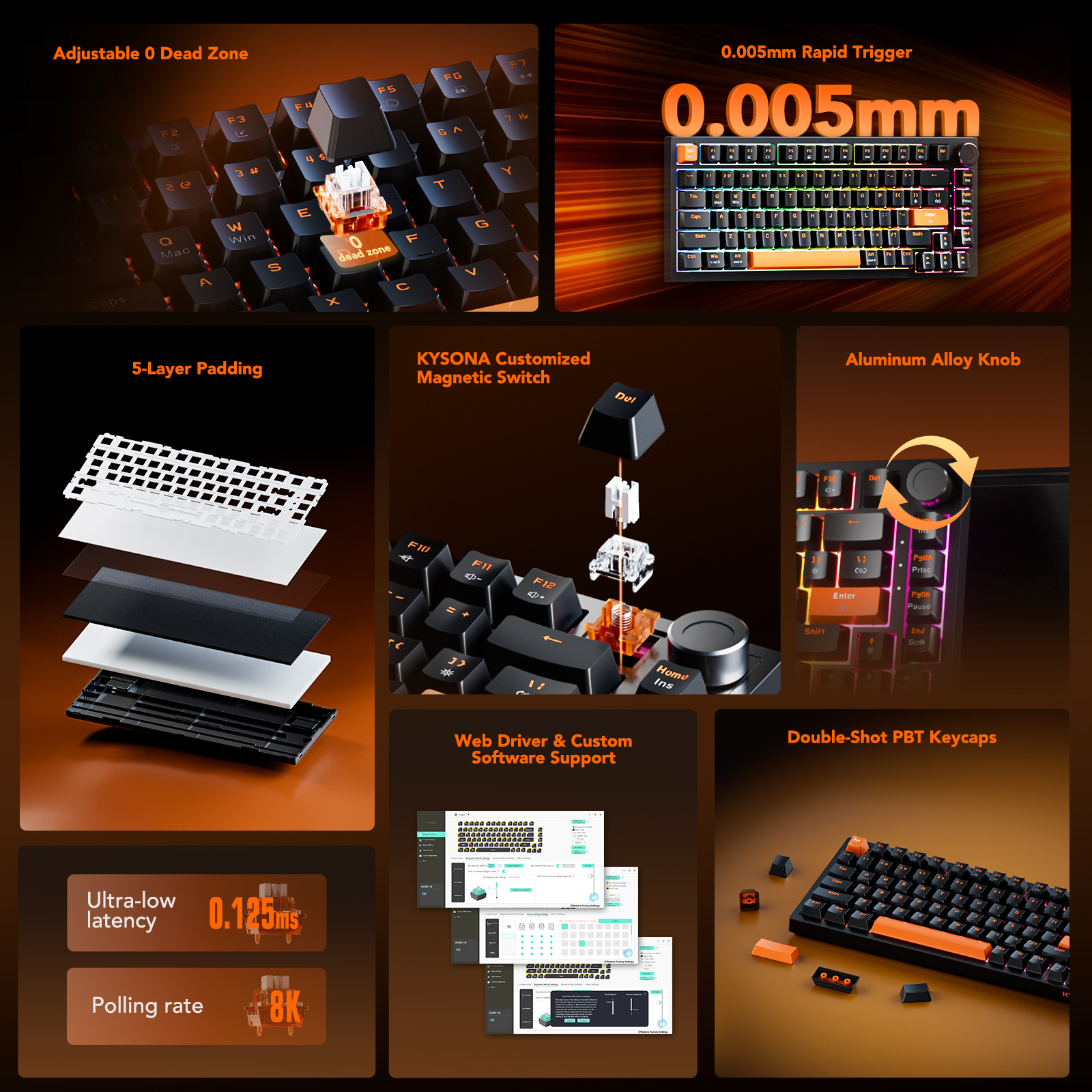 KYSONA KM82 HE Wired Gaming Ke - Gaming Keyboard Expensive 评论和价格