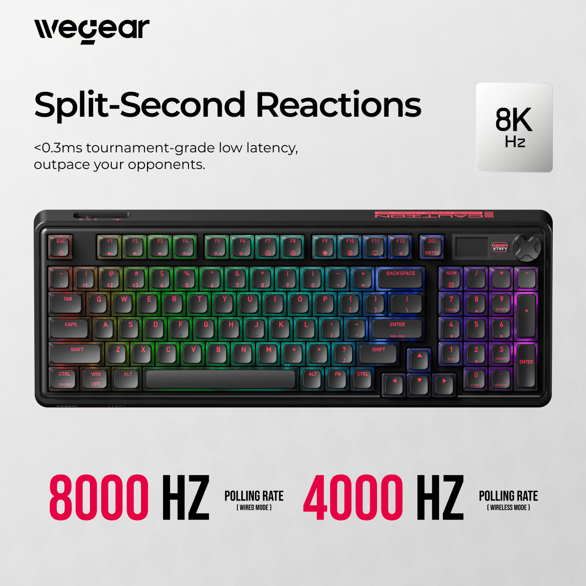 wegear & Cherry XTRFY PIXIU98  - Gaming Keyboard Thocky 评论和价格
