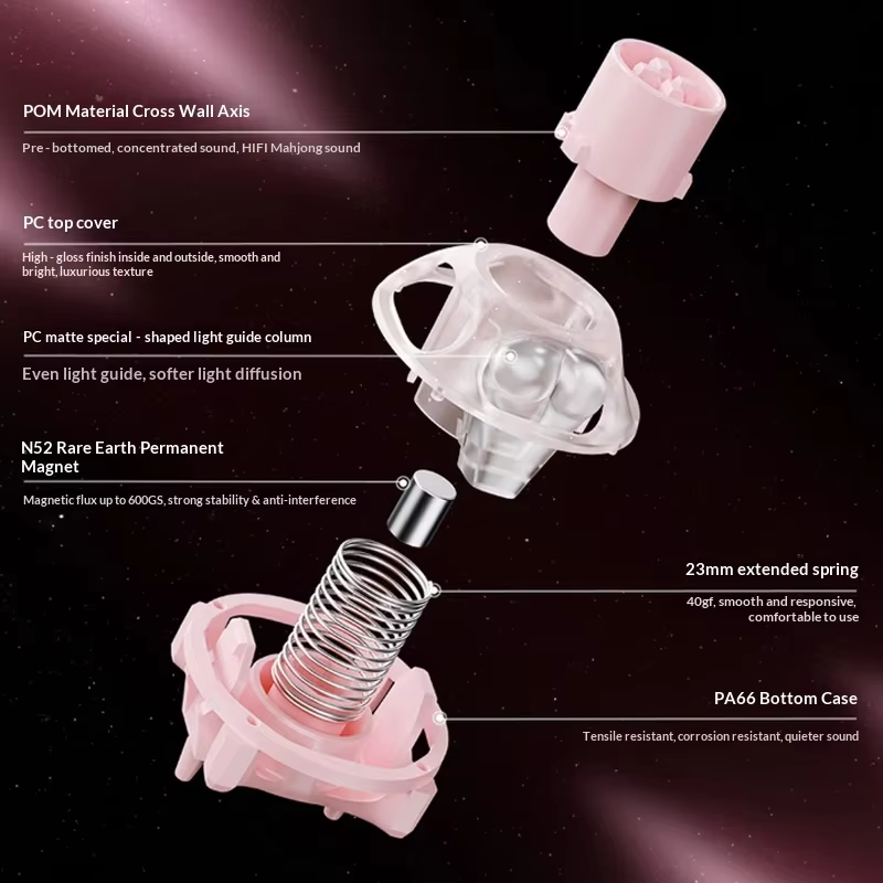 UFO Peach Pink Magnetic Switch - Gaming Keyboard Thocky 评论和价格