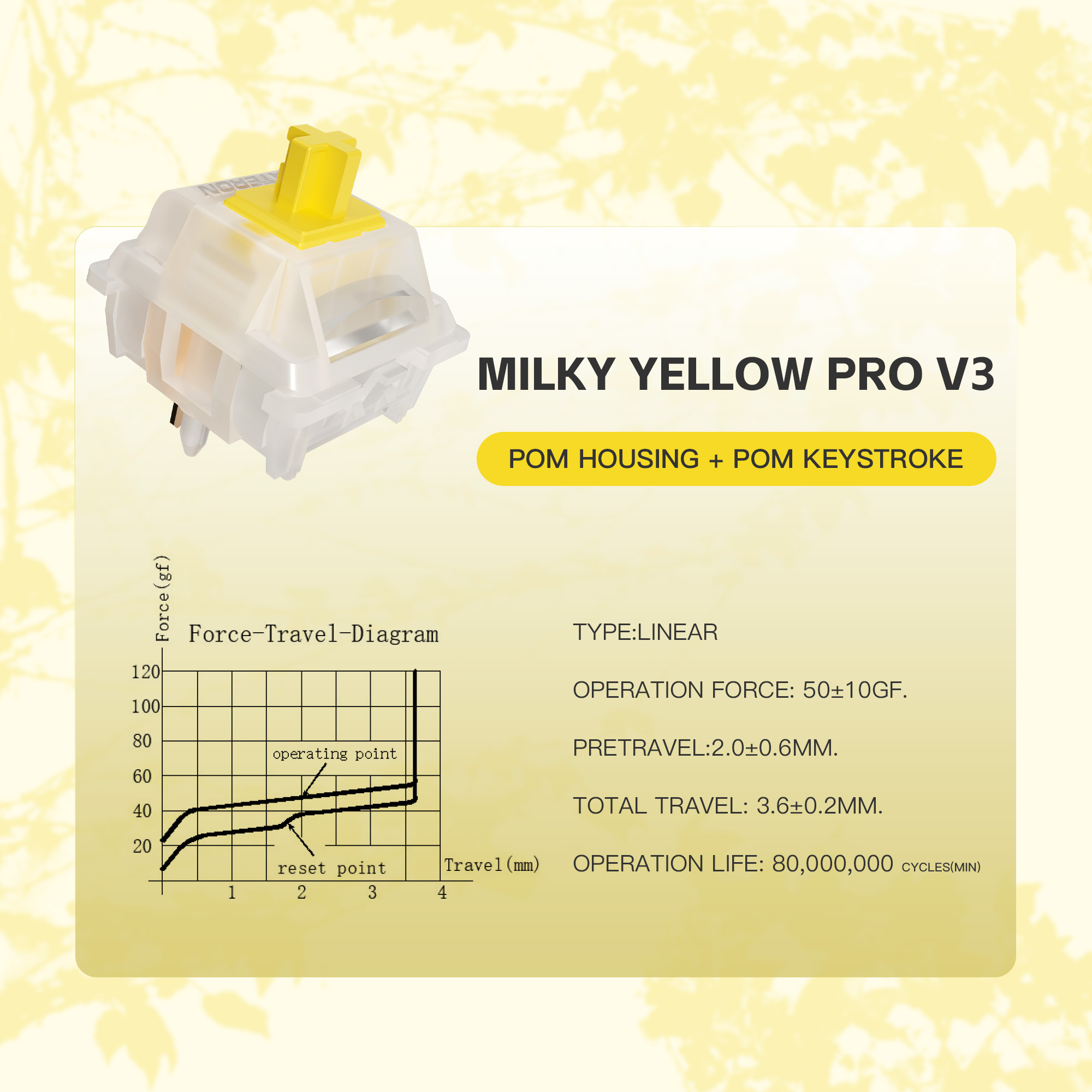 Gateron Milky Yellow Pro V3 Sw - Keyboard Lube Kit 评论和价格