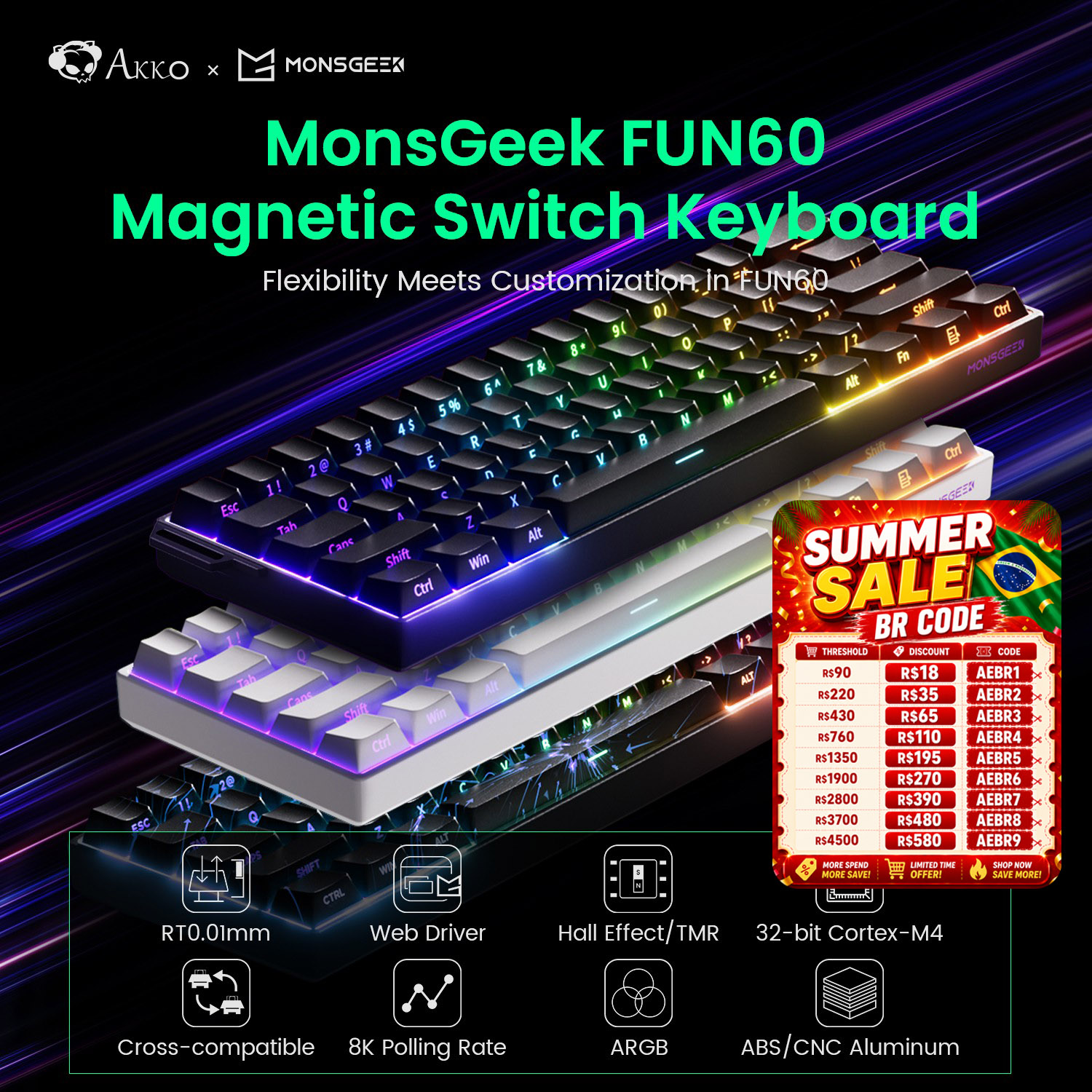 Akko MonsGeek FUN60 Mechanical - Gaming Keyboard Expensive 评论和价格