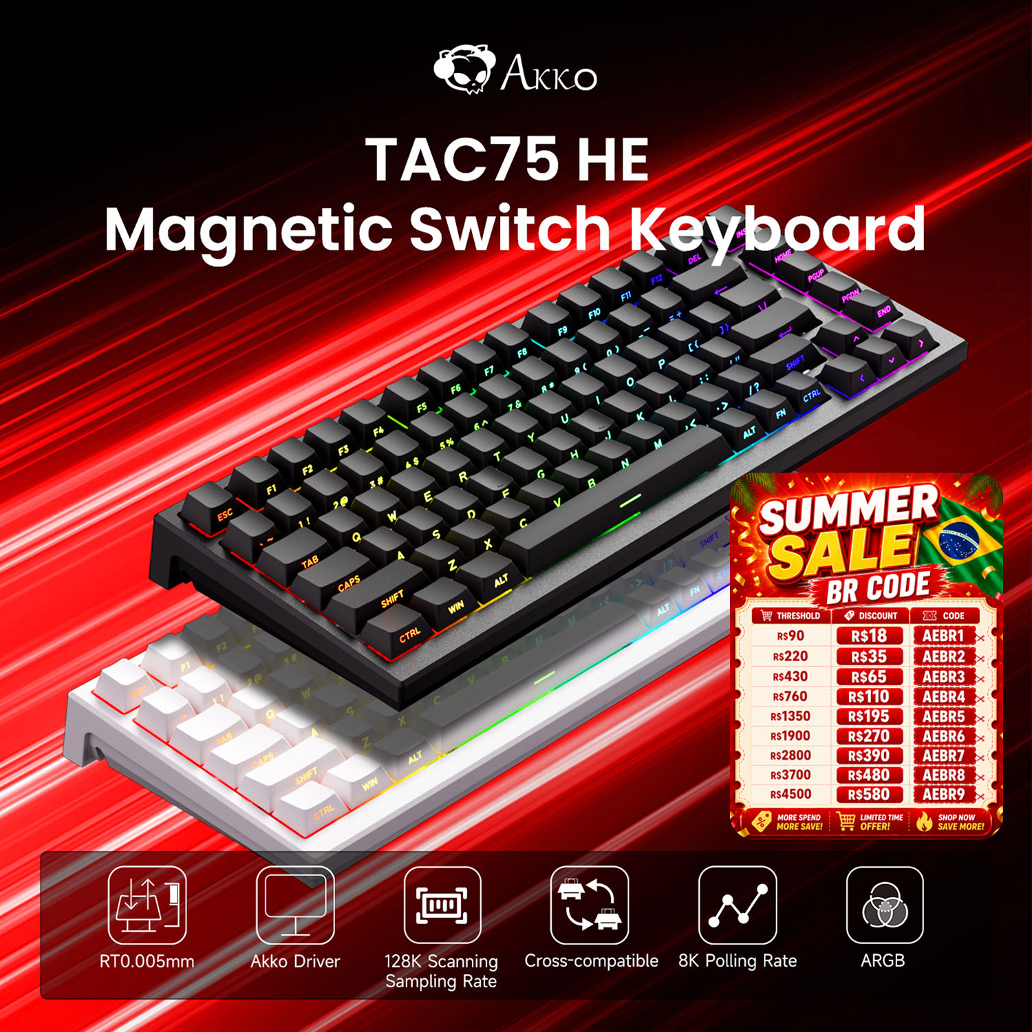 AKKO TAC75 HE Magnetic Switch  - Gaming Keyboard Expensive 评论和价格