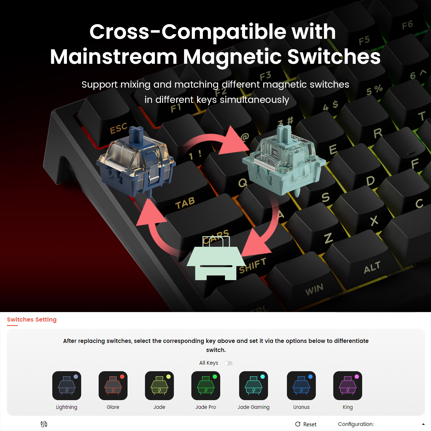 AKKO TAC75 HE Magnetic Switch  - Gaming Keyboard Expensive 评论和价格