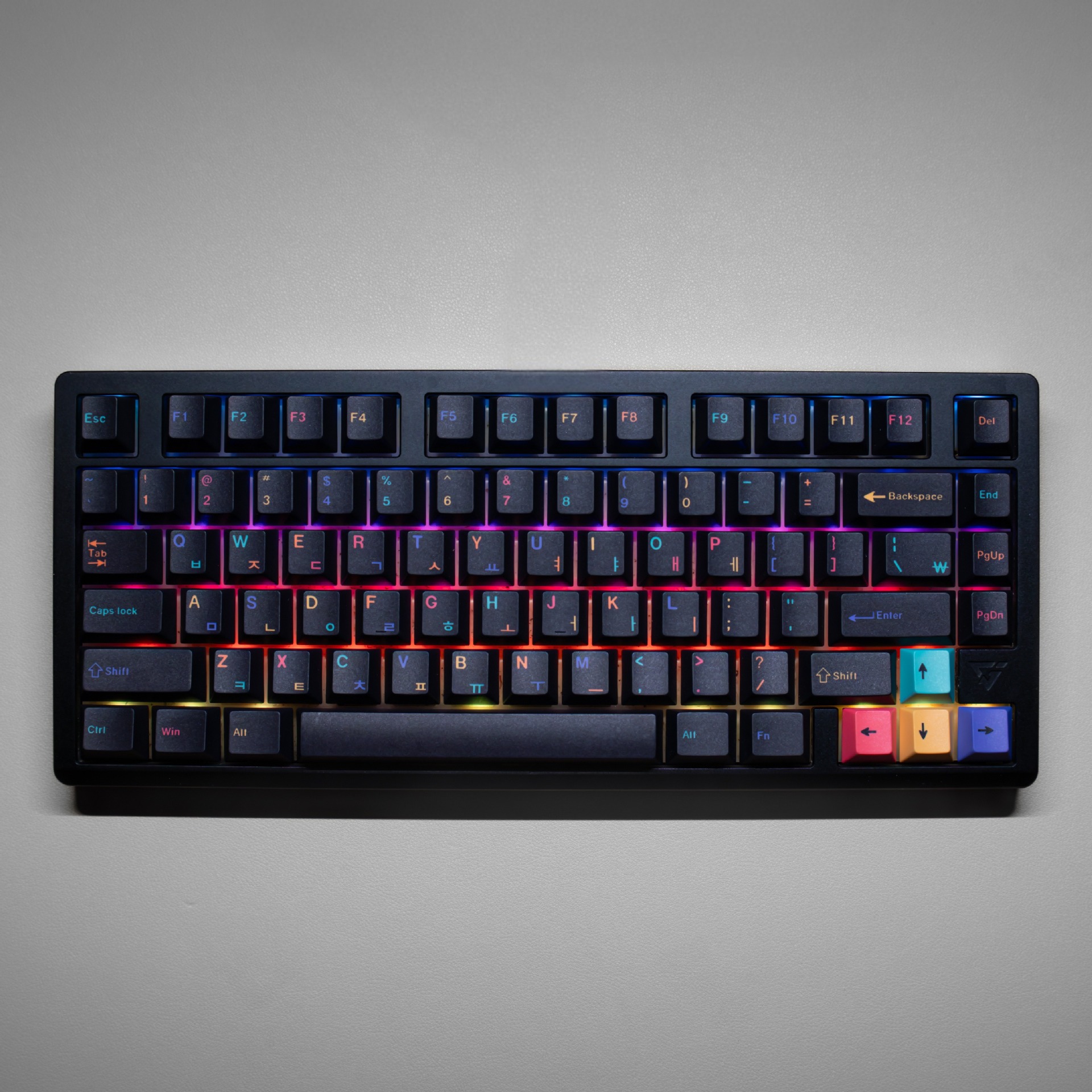 143 Keys Creative Keycaps PBT  - Keyboard Gaming Black 评论和价格