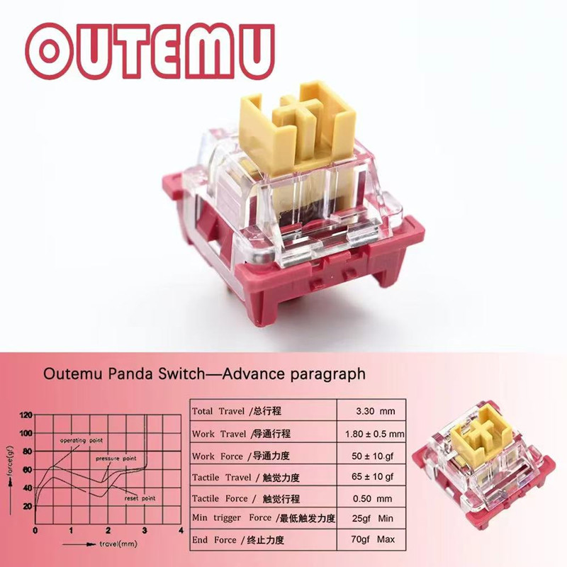 Outemu Panda Switch 45g Advanc - Keyboard Lube Kit 评论和价格