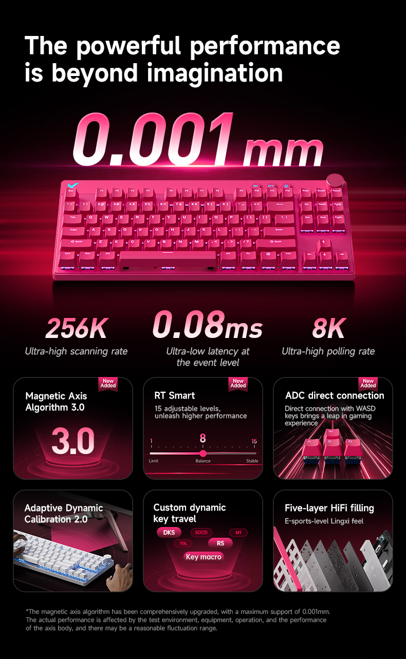 MCHOSE MIX87 Magnetic Axis Key - Gaming Keyboard Expensive 评论和价格