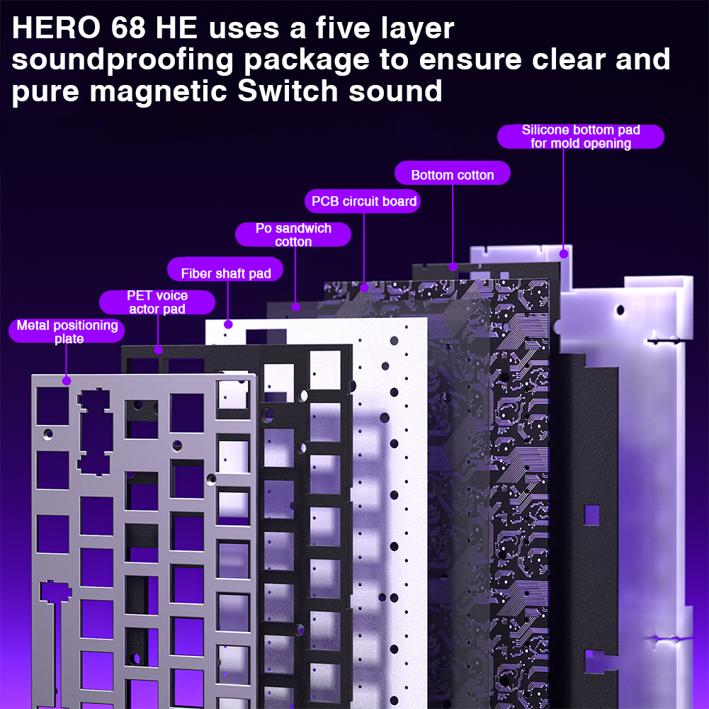 AULA HERO 68HE Magnetic Switch - Gaming Keyboard Expensive 评论和价格