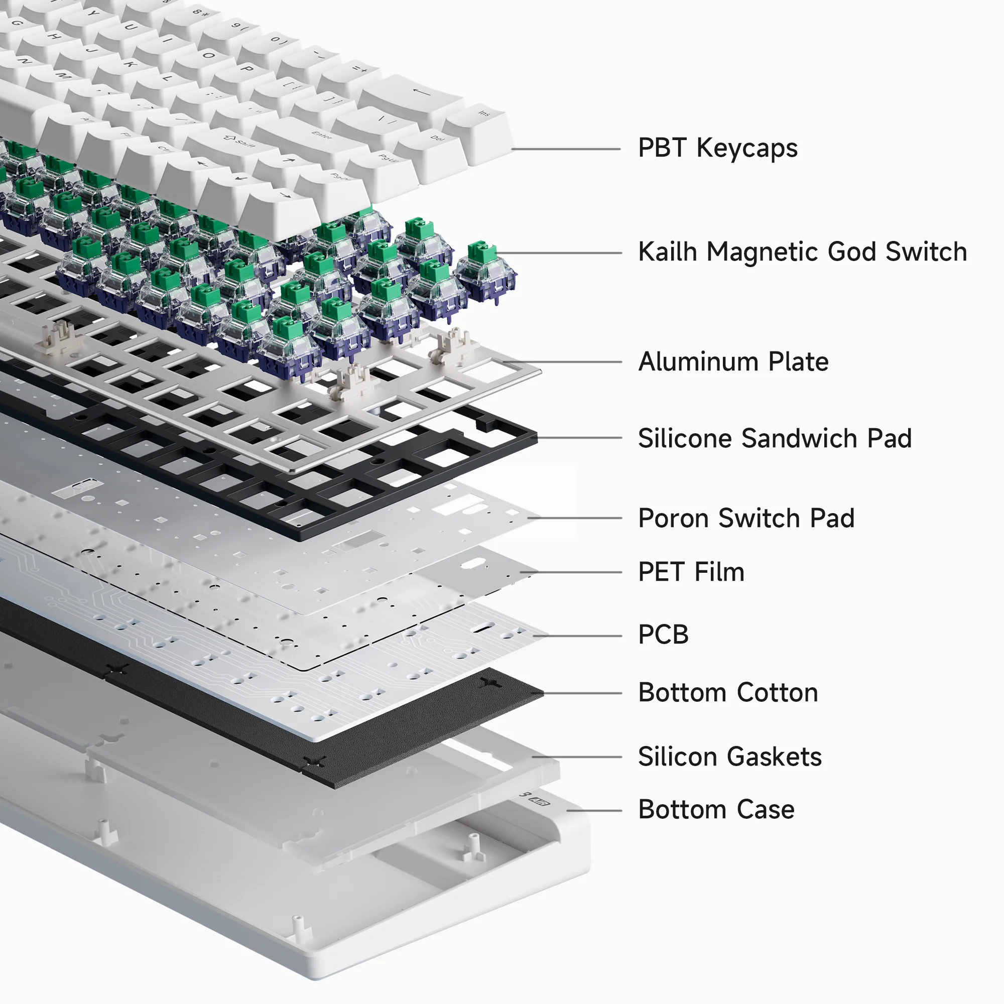 MCHOSE ACE 68 Air Magnetic Swi - Gaming Keyboard Expensive 评论和价格
