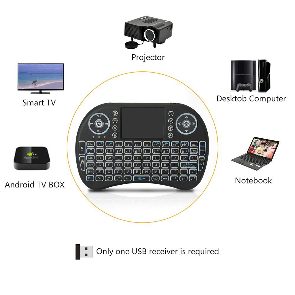 Backlit Mini Wireless Keyboard - Gaming Keyboard Typewriter 评论和价格