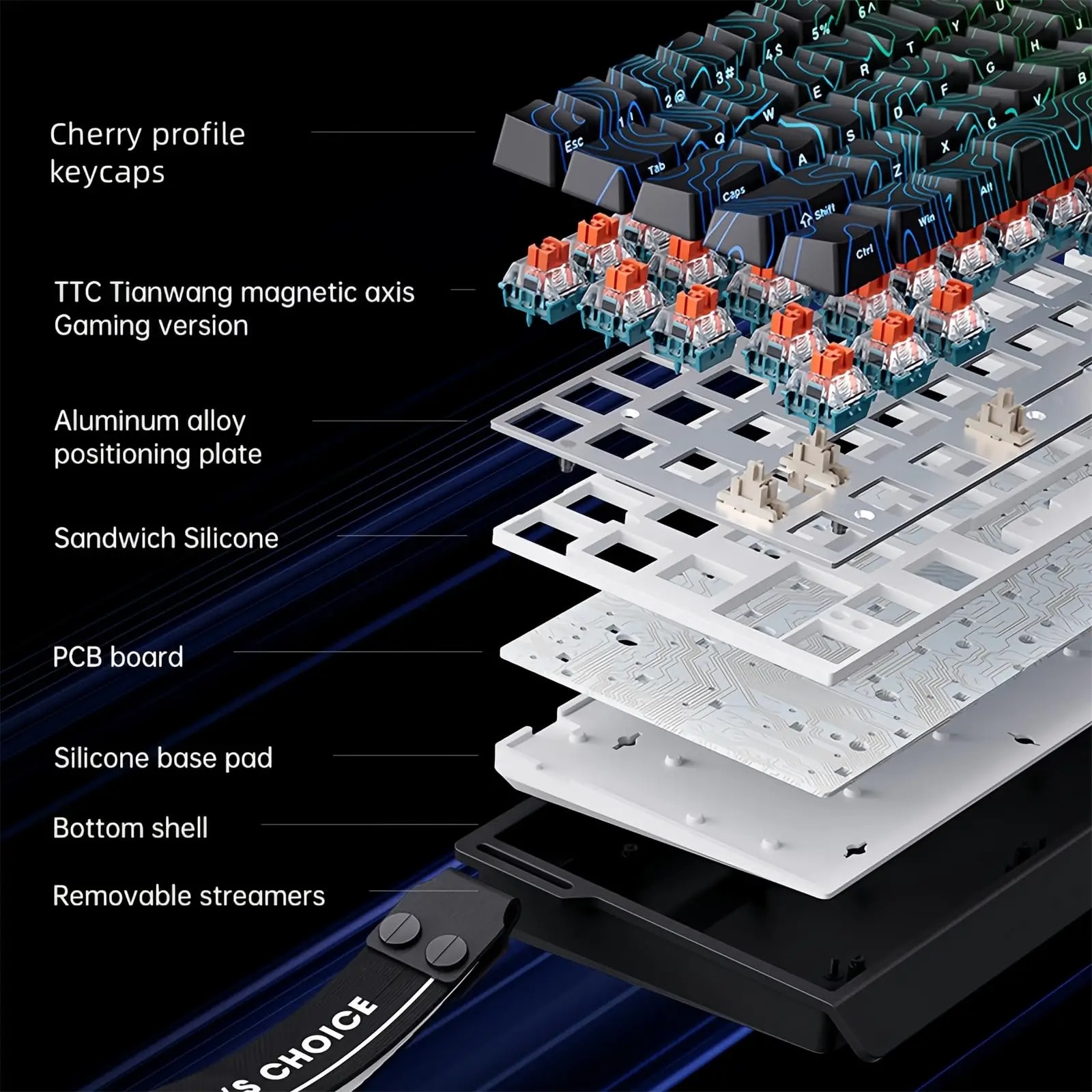 MCHOSE ACE 68 Magnetic Switch  - Gaming Keyboard Expensive 评论和价格