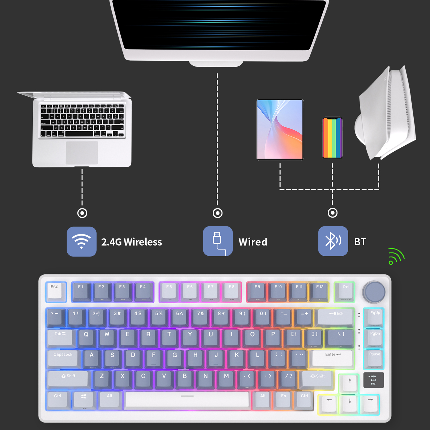 RK ROYAL KLUDGE M75 2.4G Wirel - Gaming Keyboard Bundle 评论和价格