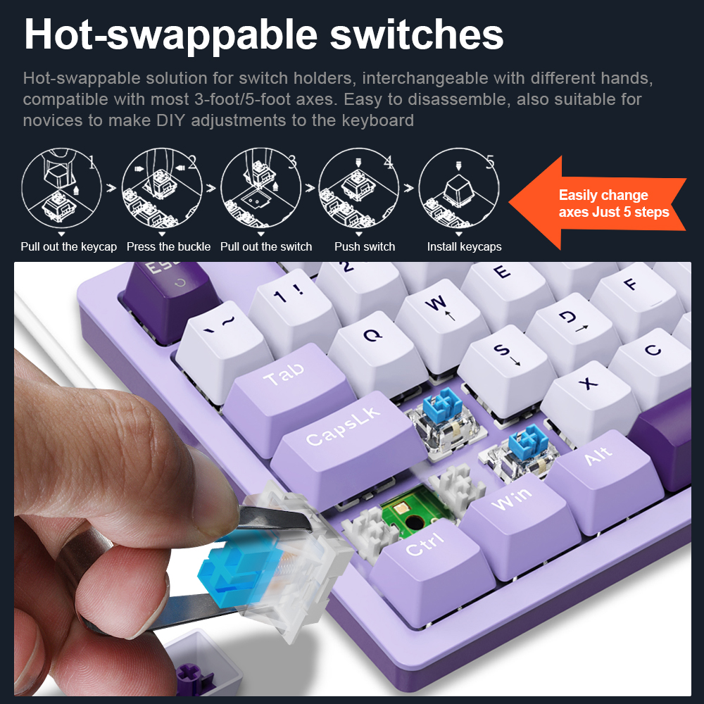 E-YOOSO Z94 USB Mechanical Gam - Gaming Keyboard Bundle 评论和价格